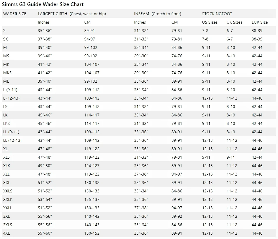Fishing Waders Simms G3 Guide Stockingfoot Cinder 5 Fishing Waders Simms G3 Guide Stockingfoot Cinder - Image 5