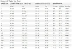 Fishing Waders Simms G4Z Stockingfoot Slate 19 Fishing Waders Simms G4Z Stockingfoot Slate -Simms Shop fishing waders simms g4 z stockingfoot slate.8