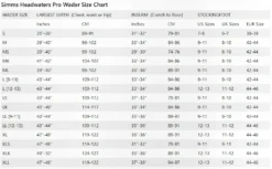 Fishing Waders Simms Headwaters Pro Stockingfoot 7 Fishing Waders Simms Headwaters Pro Stockingfoot -Simms Shop fishing waders simms headwaters pro stockingfoot.3