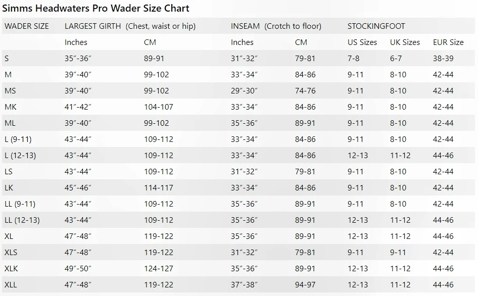 Fishing Waders Simms Headwaters Pro Stockingfoot 4 Fishing Waders Simms Headwaters Pro Stockingfoot - Image 4