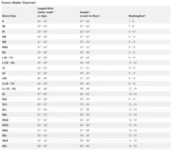 Fishing Waders Simms Tributary Stockingfoot Tan -Simms Shop fishing waders simms tributary stockingfoot tan.4
